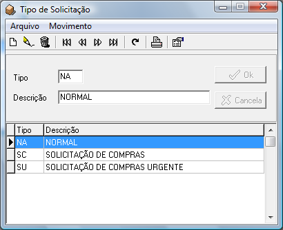 Tabelas_Compras_Tipo_de_Solicitacao